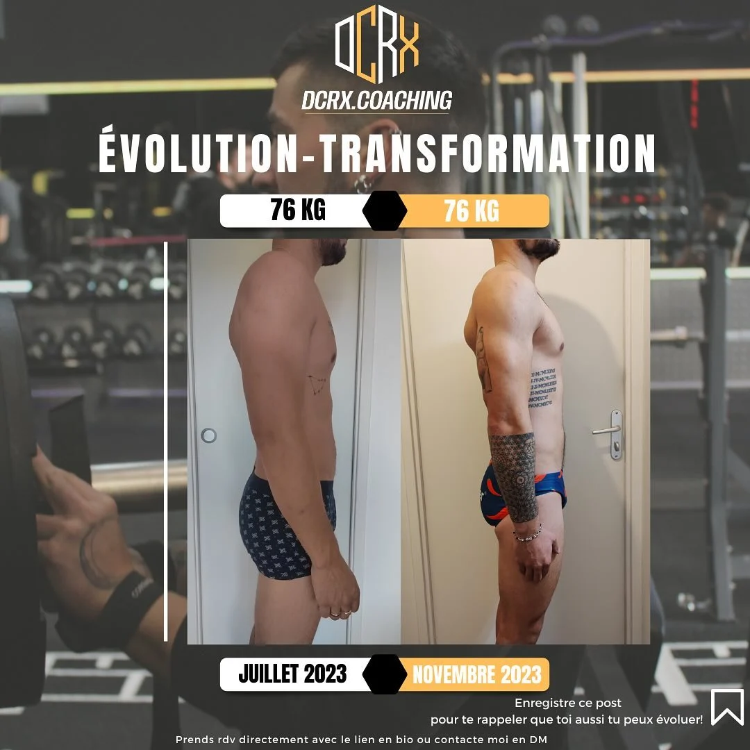 Transformation de Kevin : 64 → 65,6 kg