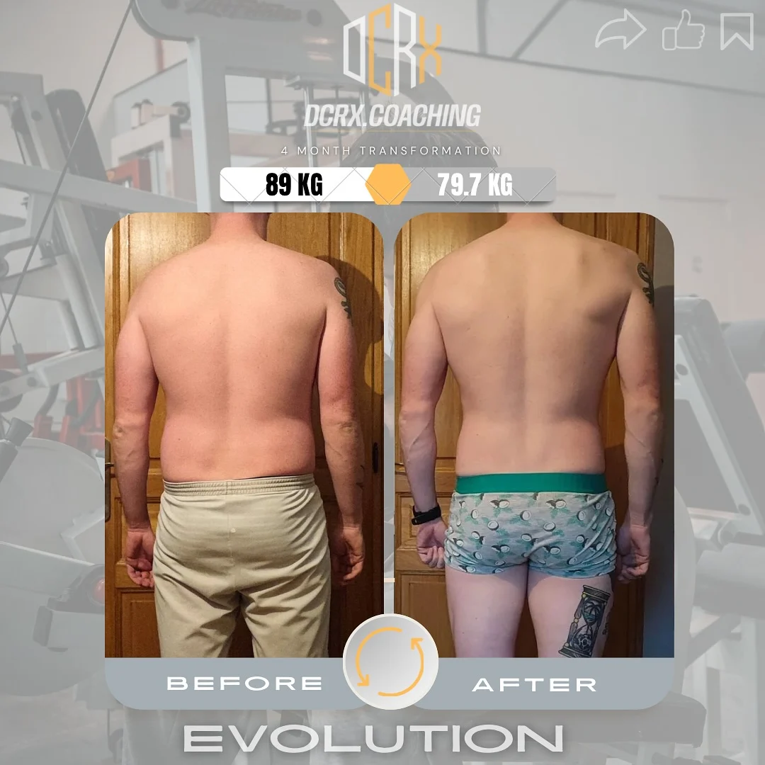Transformation de Parcours anonyme : 89 → 79,7 kg · 4 mois
