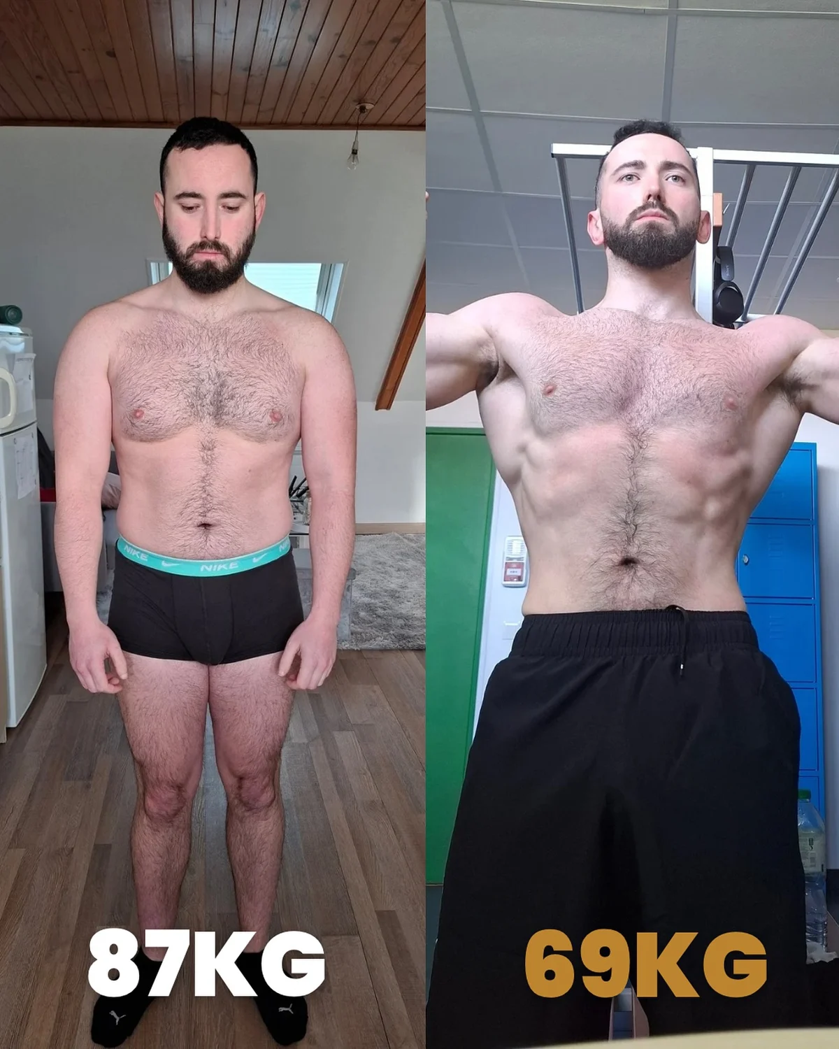 Transformation de Christopher : 87 → 69 kg