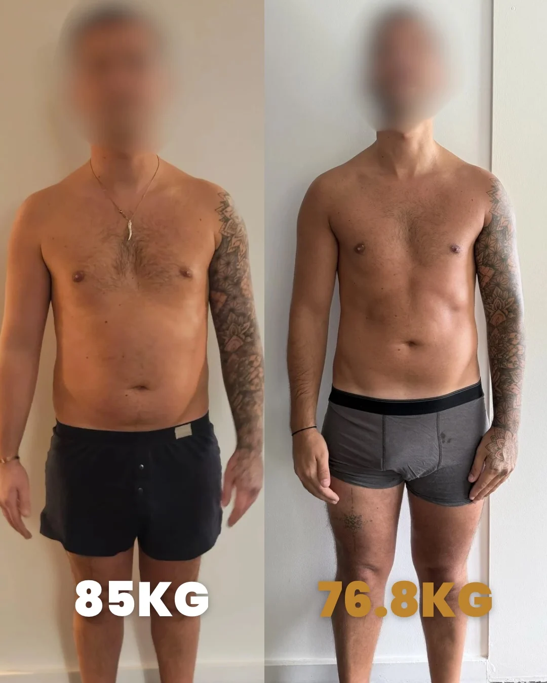 Transformation de Parcours anonyme : 85 → 76,8 kg