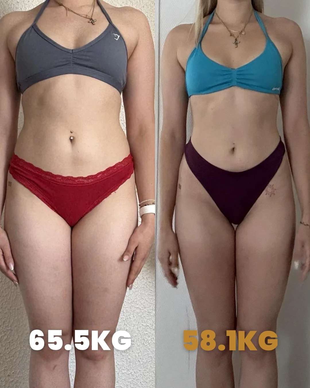 Transformation de Parcours anonyme : 65,5 → 58,1 kg