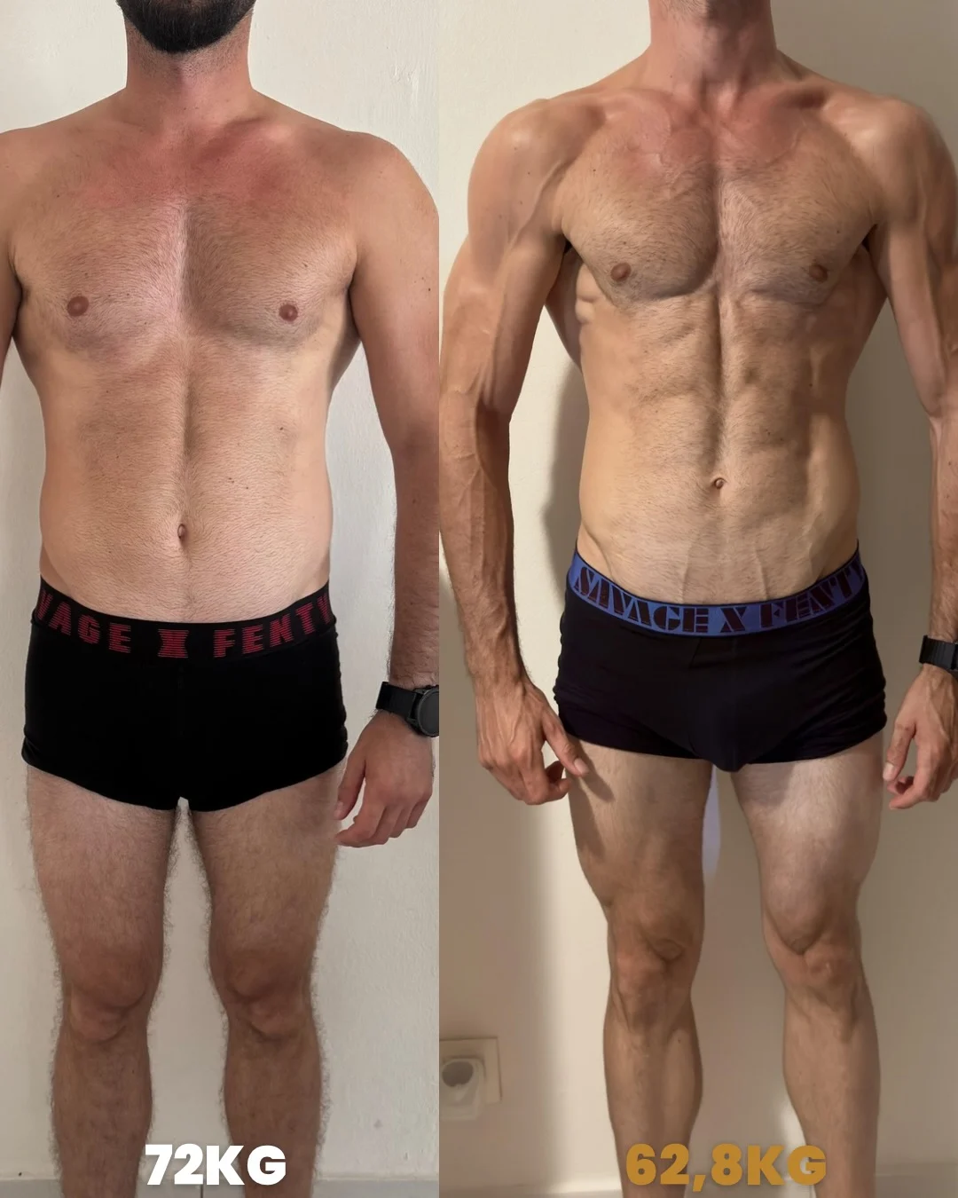 Transformation de Parcours · 16 semaines : 72 → 62,81 kg